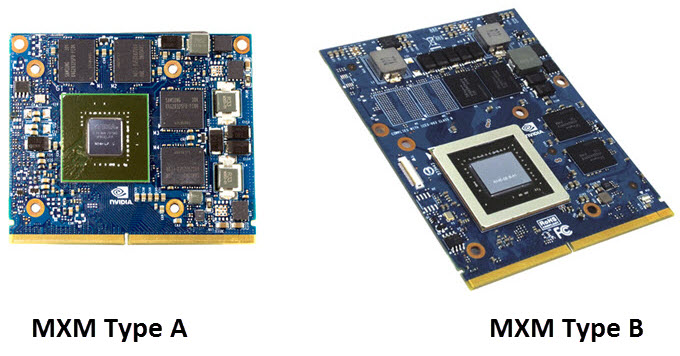 mxm-graphics-card-types-models-mxm-gpu-list