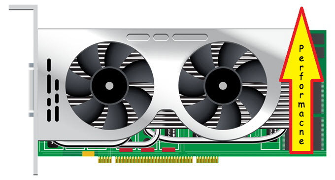 how to increase graphic card slot for machine learning