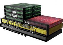 GDDR5 vs GDDR5X vs HBM2 vs GDDR6 vs GDDR6X Memory Comparison