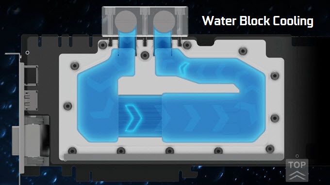 water-block-cooling