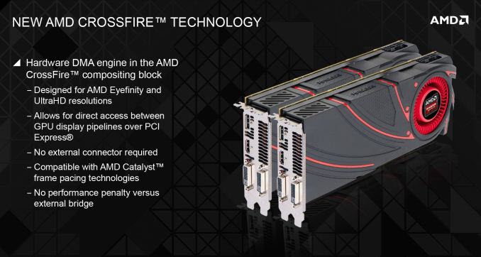 XDMA CrossFire