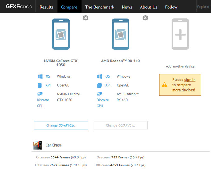 gfxbench