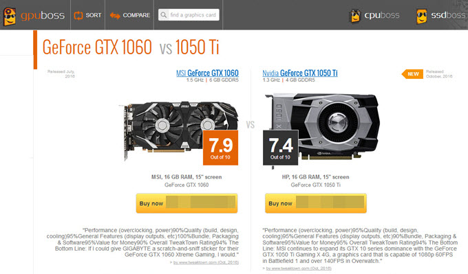 best of nvidia graphics cards comparison chart