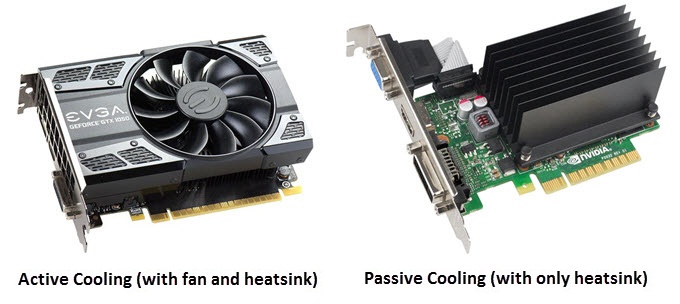 graphics-card-active-and-passive-cooling