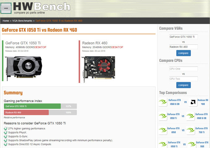 compare graphics cards with games