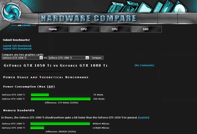 compare graphics cards models