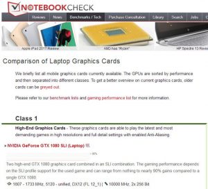 compare graphics cards for laptops