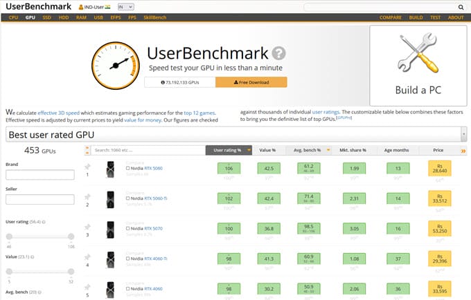 userbenchmark-gpu