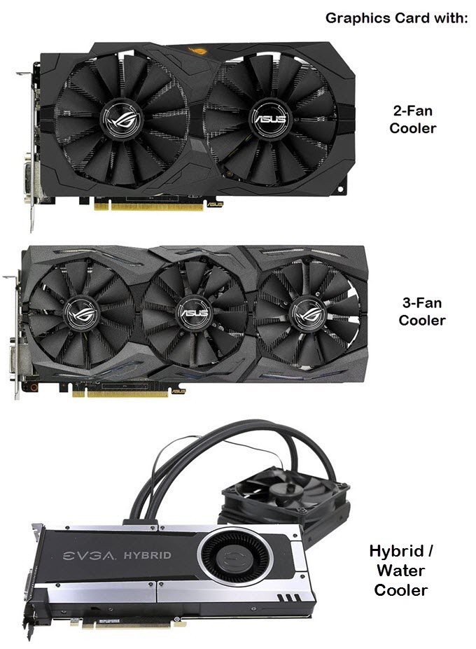 graphics-card-cooler