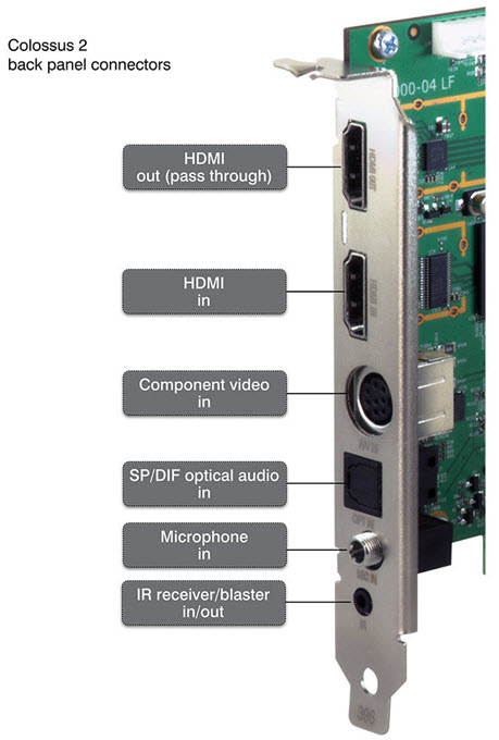 hauppauge-colossus-2-ports