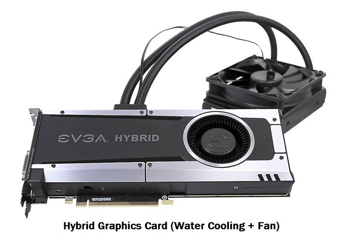 hybrid-graphics-card-water-cooled