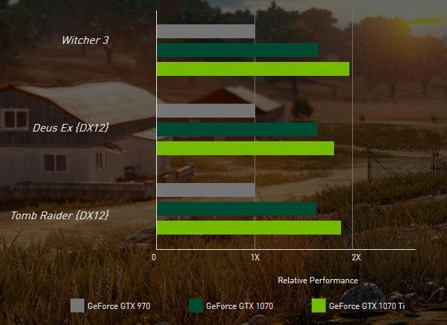 gtx-1070-ti-performance