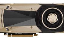 NVIDIA TITAN V – Most Powerful Graphics Card on Volta Architecture