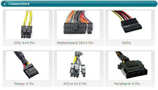 psu-connectors