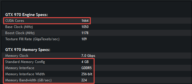 GeForce-GTX-970-仕様