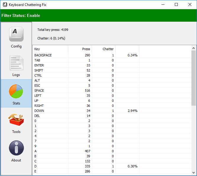 stats-keyboard-chattering-fix