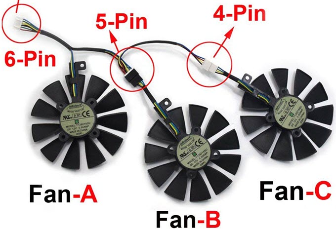 tripe-gpu-fans