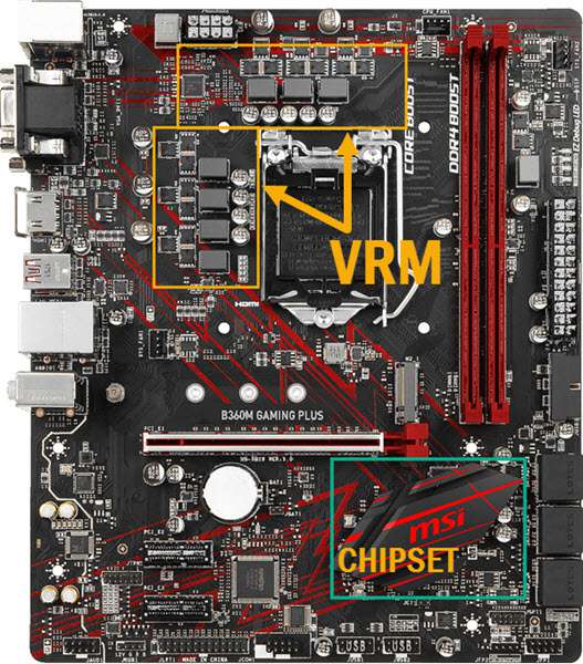 vrm-chipset-pch-motherboard