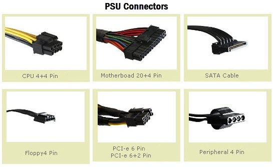 PSU-Connectors