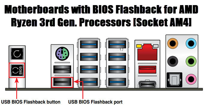 Top BIOS Flashback Motherboards for Ryzen 3rd Gen Processors [AM4 Socket]