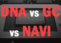 RDNA vs Navi vs GCN: What is the Difference & What they Mean?