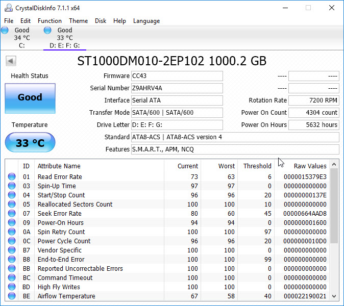 crystaldiskinfo reallocated sector count fix