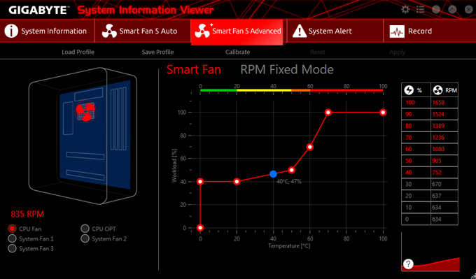 cpu-fan-curve-bios