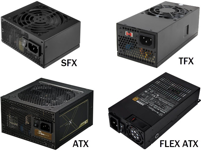 What PSU do I Need? [Complete Guide for Beginners]