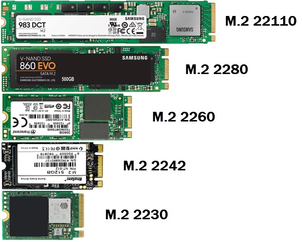 Ssd m2 виды разъемов