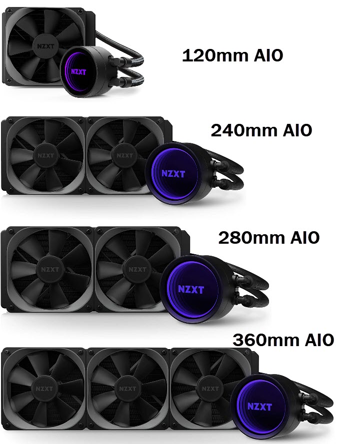 AIO vs Air Cooler What CPU Cooler Should I Get?