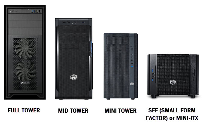 pc-case-form-factor