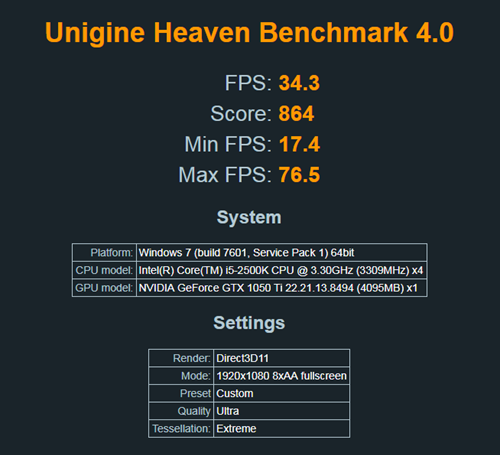 heaven-benchmark-score