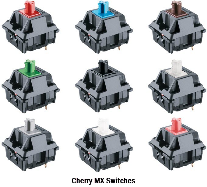 Cherry-MX-Switches