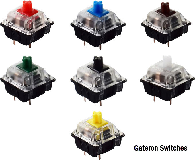 Gateron-Switches