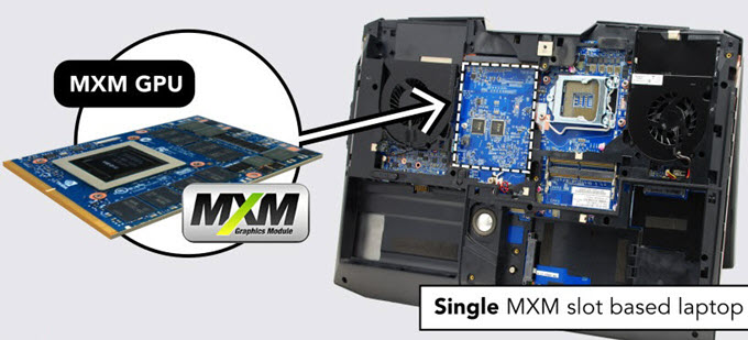 mxm-gpu-upgrade-laptop