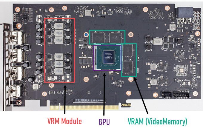 graphics-card-components