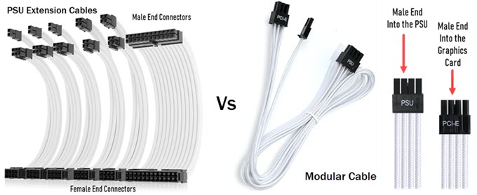 PSU-Extension-Cables-vs-Modular-Cables