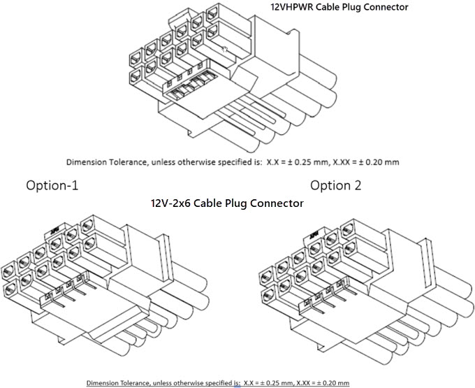 12VHPWR-and-12V-2x6-Cable-Plug-Connectors