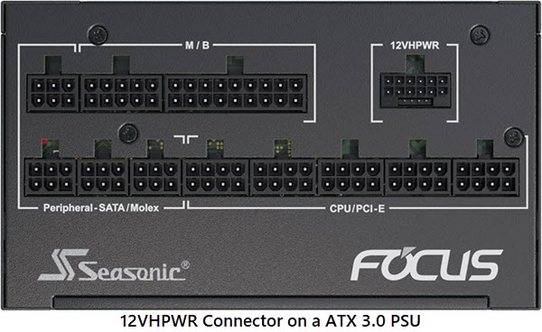 PSU-12VHPWR-Connector