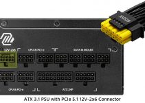 ATX 3.1 PSU List in 2024 [PCIe 5.1 Compliant with 12V-2×6 Connector]