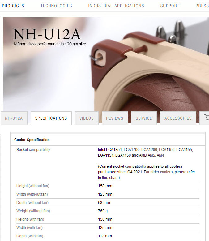 Noctua-NH-U12A-CPU-Cooler-Specifications