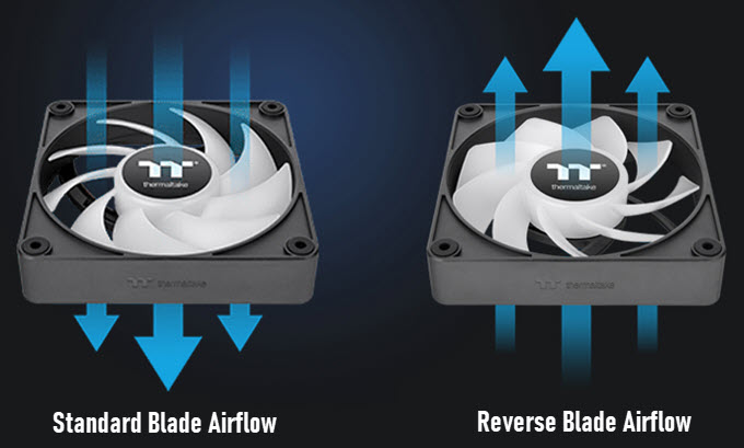 standard-blade-fan-vs-reverse-blade-fan-airflow-direction