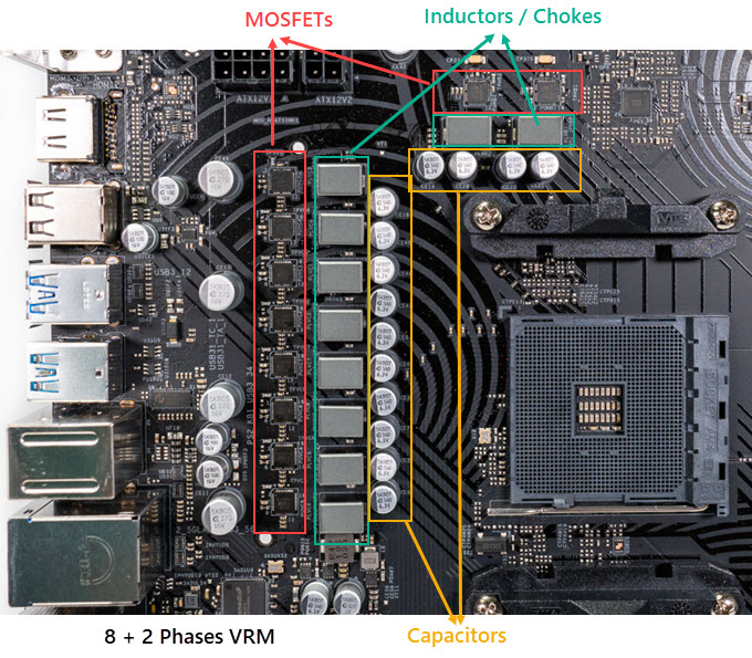 Motherboard-VRM