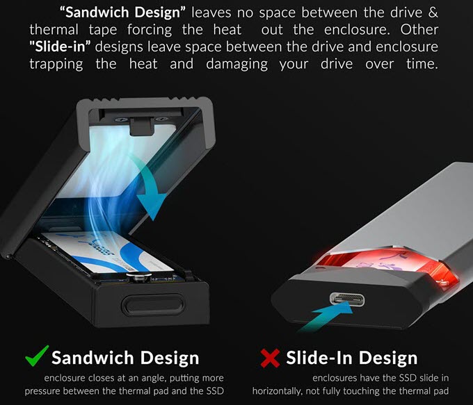 Sandwich-vs-Slide-in-design-for-M.2-NVMe-SSD-enclosure