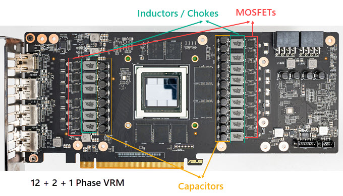 graphics-card-VRM