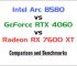 Intel Arc B580 vs RTX 4060 vs RX 7600 XT Comparison & Benchmarks