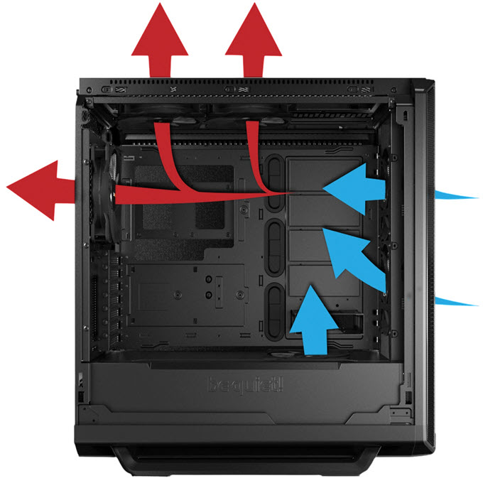 pc-case-airflow-direction