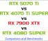 RTX 5070 Ti vs RTX 4070 Ti SUPER vs RTX 4080 SUPER vs RX 7900 XTX Comparison