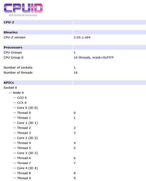 APIC-ID-CPU-Core