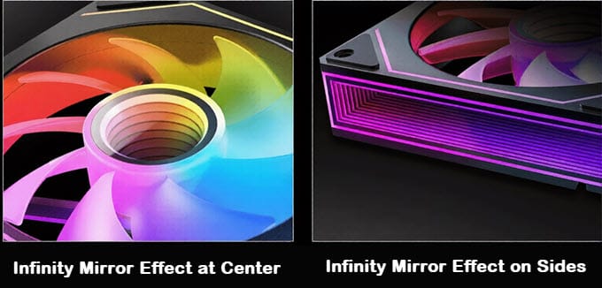 infinity-mirror-design-on-fans